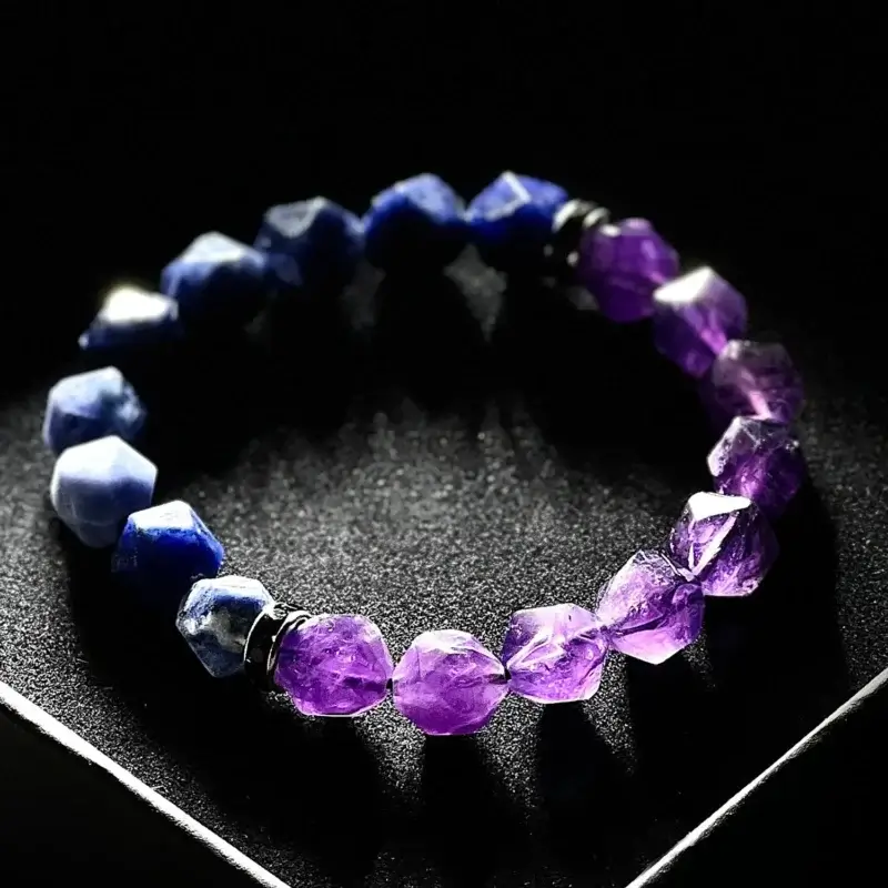 Crown to Throat chakra energy flow diagram with Amethyst and Blue-veinstone, harmonizing wisdom and communication