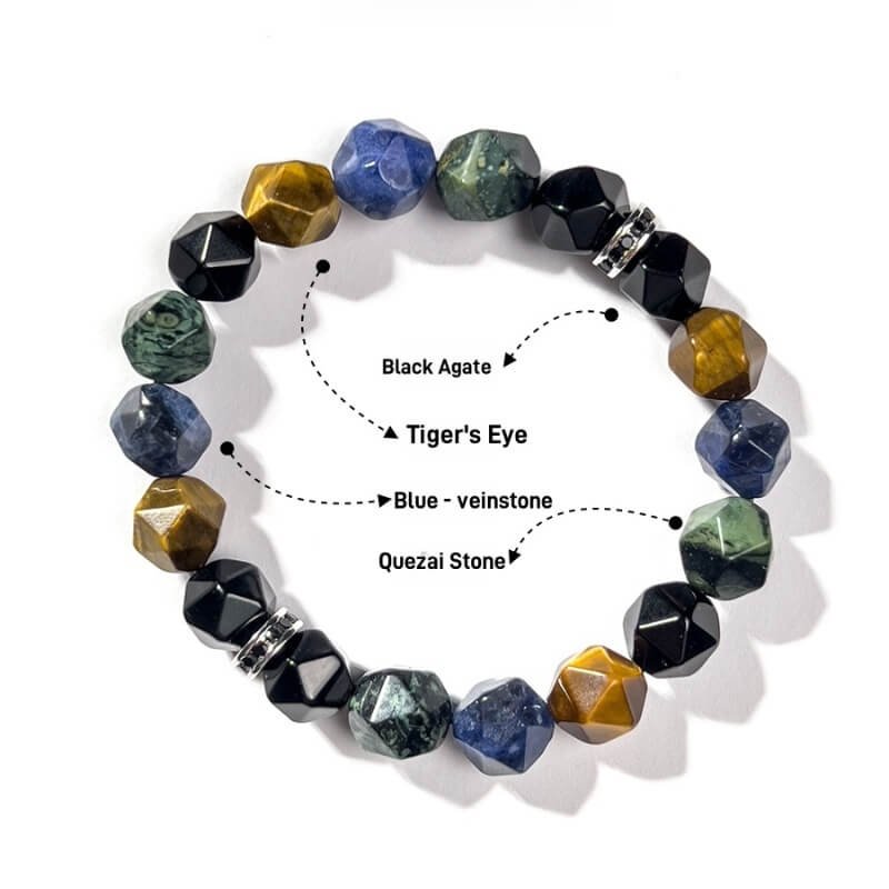 Root/Solar Plexus/Heart/Throat chakra flow diagram with 4 gemstones, harmonizing luck and emotional balance